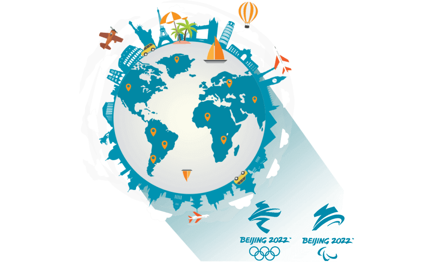 在挪威连接到中国vpn - 翻回VPN